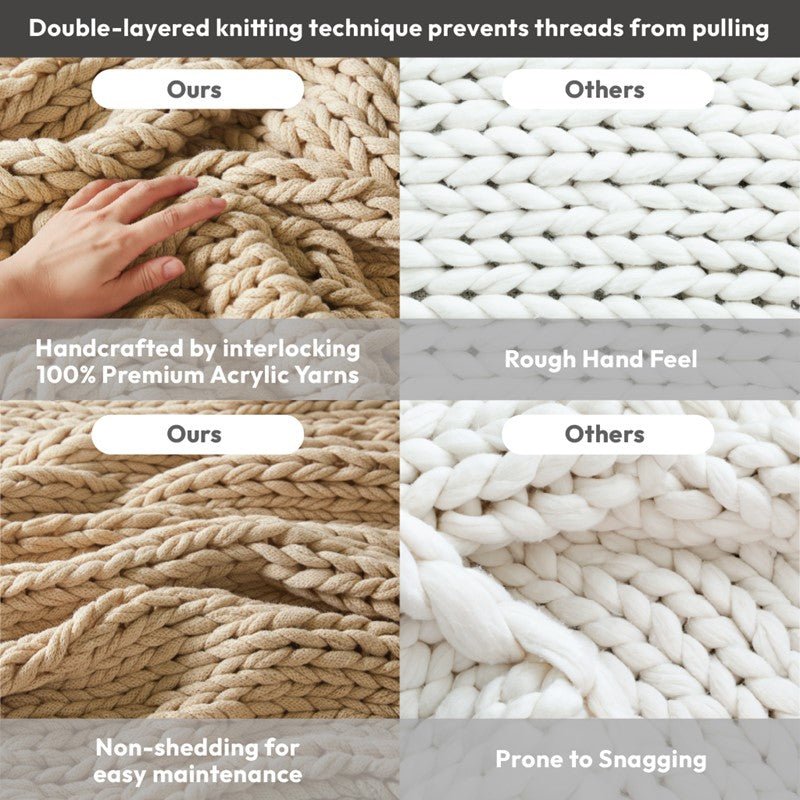 Madison Park Chunky Double Knit Handmade Throw Blanket - Tan - Quahog Bay Bedding