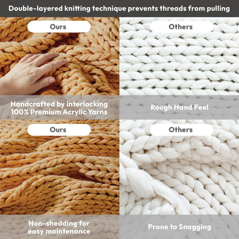 Madison Park Chunky Double Knit Handmade Throw Blanket - Yellow - Quahog Bay Bedding