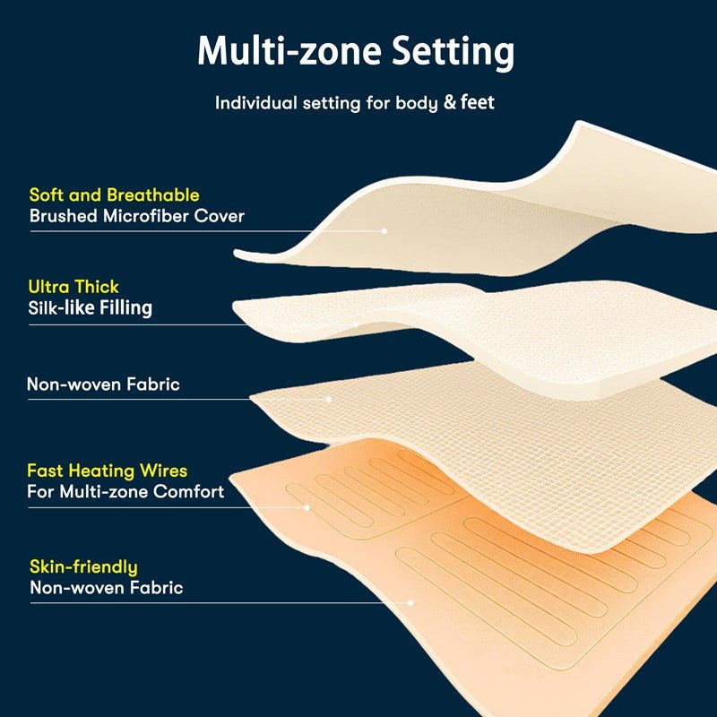 Microfiber Zoned Heated Mattress Pad - Quahog Bay Bedding