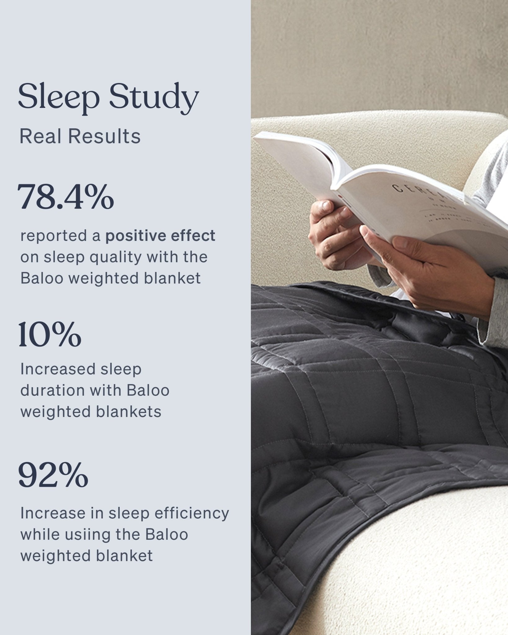 Mini Weighted Blanket 100% Cotton | Luxurious And Just The Right Size - Quahog Bay Bedding