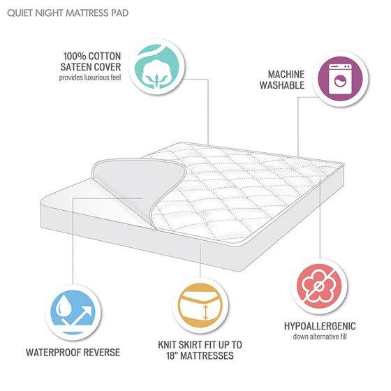 300 Thread Count Cotton Sateen Waterproof Mattress Pad