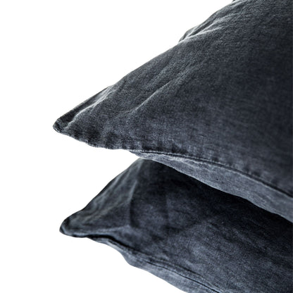 Charcoal