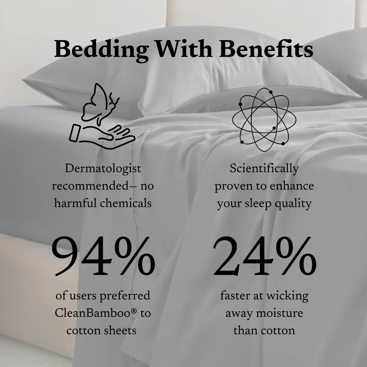 Signature Bamboo Sheet Set - Quahog Bay Bedding