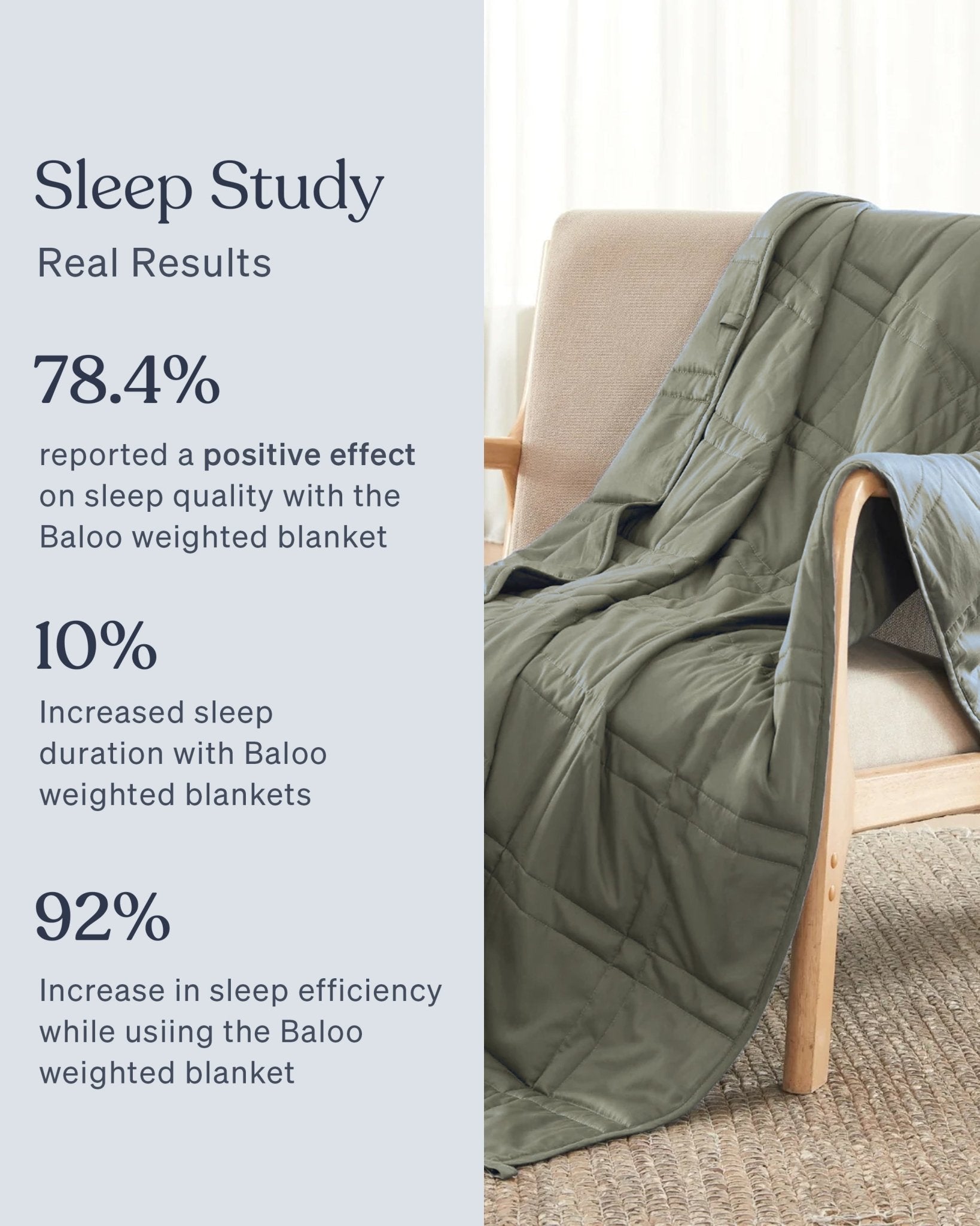 Soft Luxurious Weighted Bed Blankets & Throw Blankets - Quahog Bay Bedding